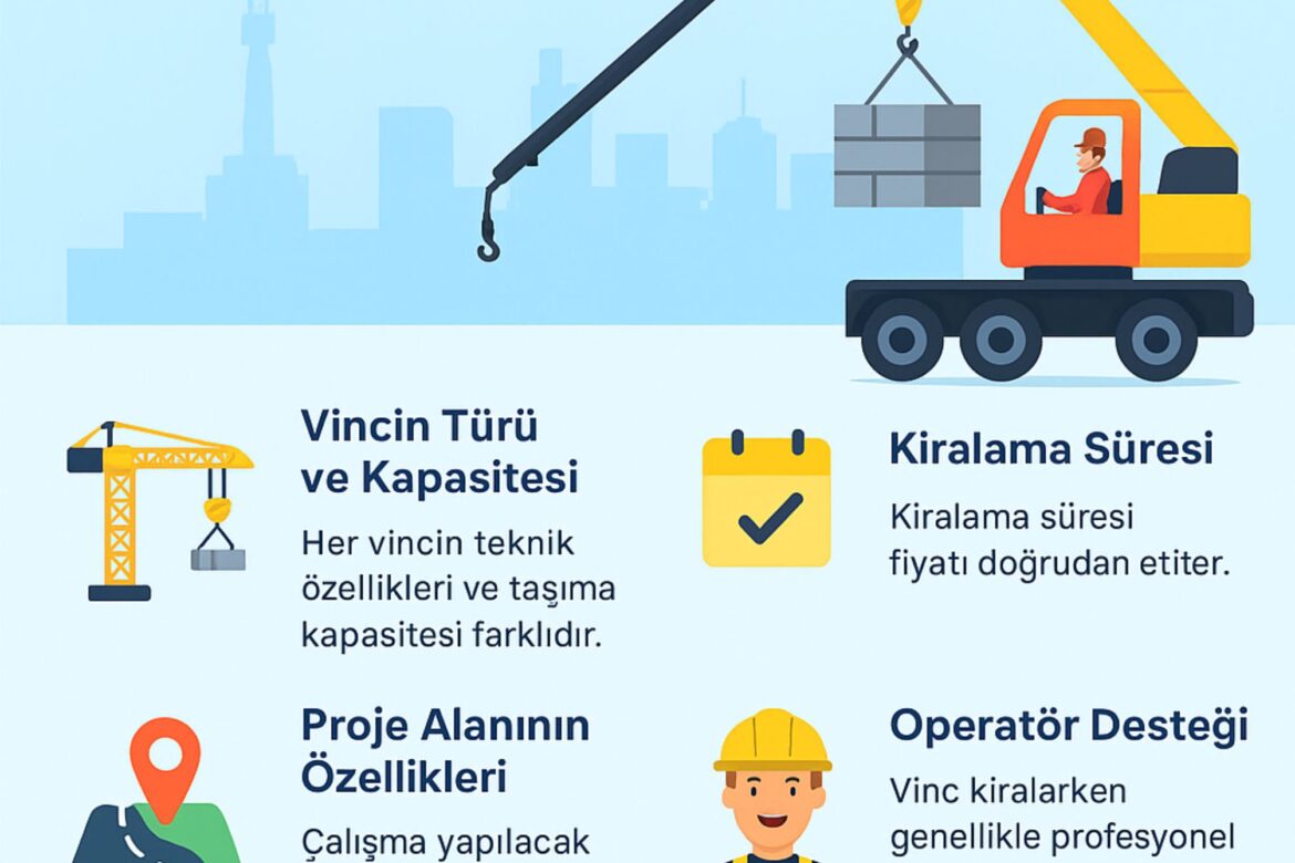 İzmir’de Vinç Kiralama Fiyatlarını Belirleyen Faktörler
